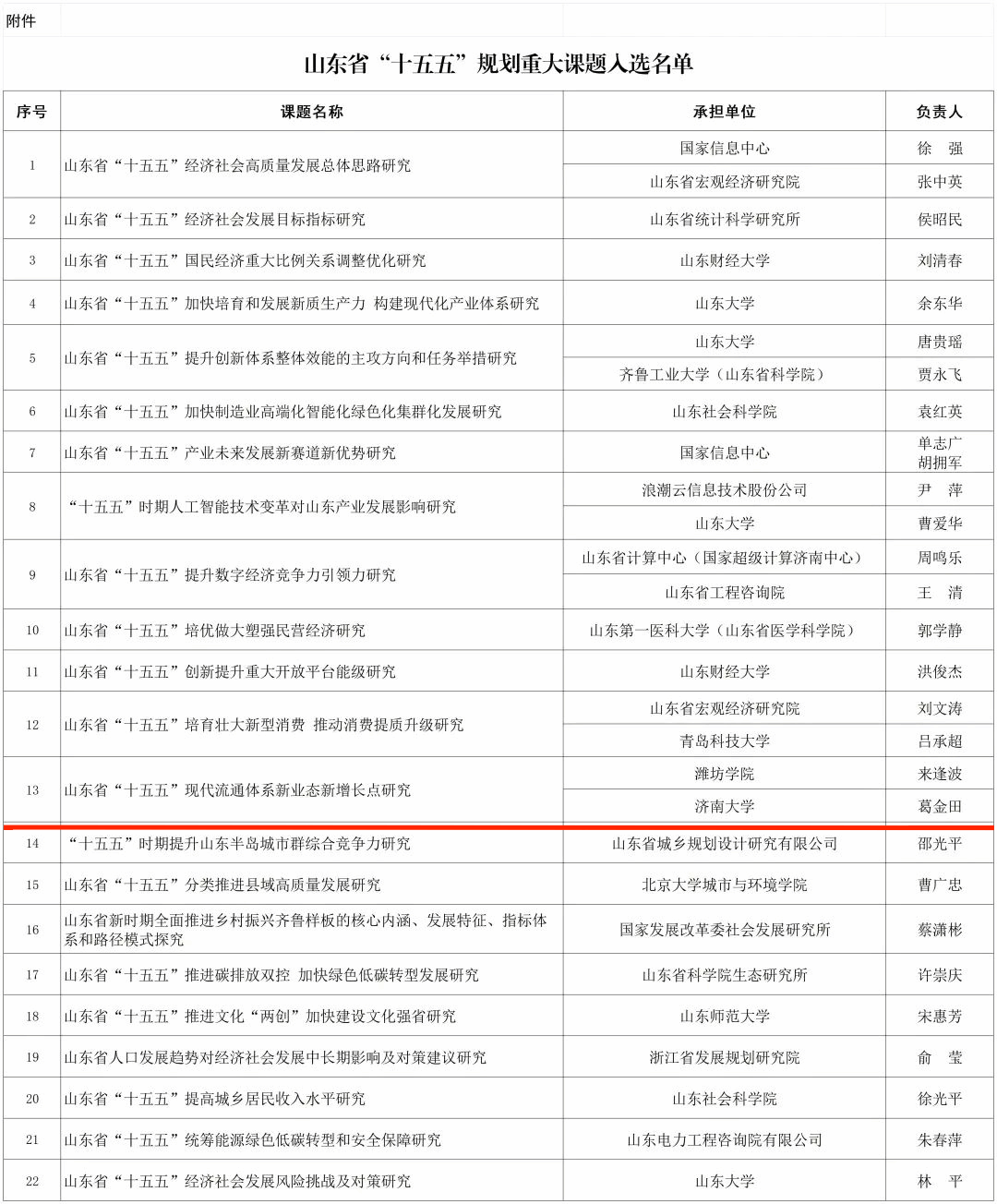 金沙国际娱乐城